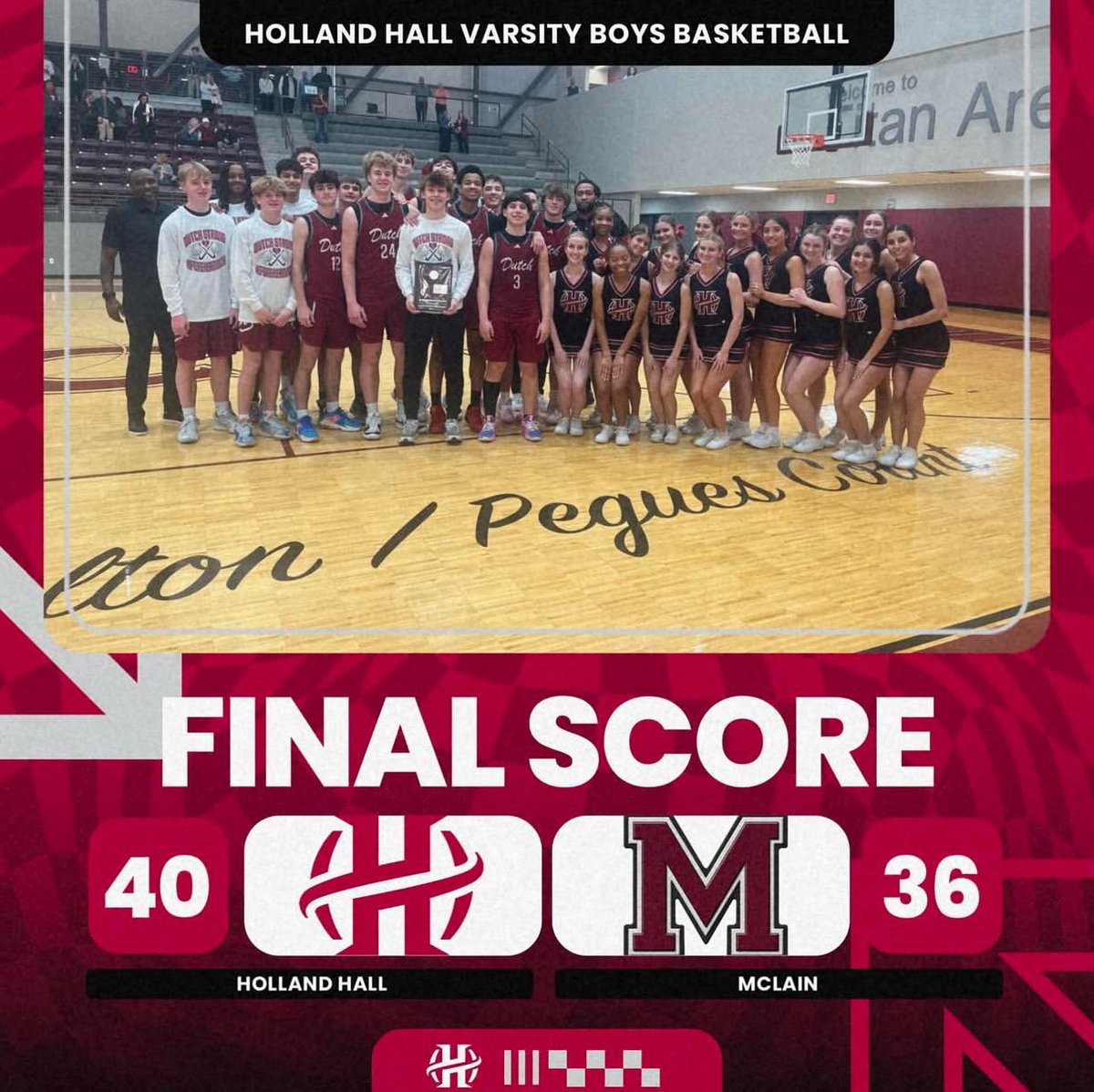 Dutch Basketball (@hhdutchball) on Twitter photo District Champs!
Tough road game, but defense travels!
<a href="/Ethan7tabeR/">Ethan Taber</a> 13pts
<a href="/_ryanlevine/">Ryan</a> 11pts
<a href="/CarterMardis/">Carter Mardis</a> 8pts
<a href="/MUnderwood_15/">Matthew Underwood</a> 3 OFF rebs to seal the win!
Next up, at #4 North Rock Creek on Thursday. #DutchStrong District Champs!
Tough road game, but defense travels!
<a href="/Ethan7tabeR/">Ethan Taber</a> 13pts
<a href="/_ryanlevine/">Ryan</a> 11pts
<a href="/CarterMardis/">Carter Mardis</a> 8pts
<a href="/MUnderwood_15/">Matthew Underwood</a> 3 OFF rebs to seal the win!
Next up, at #4 North Rock Creek on Thursday. #DutchStrong