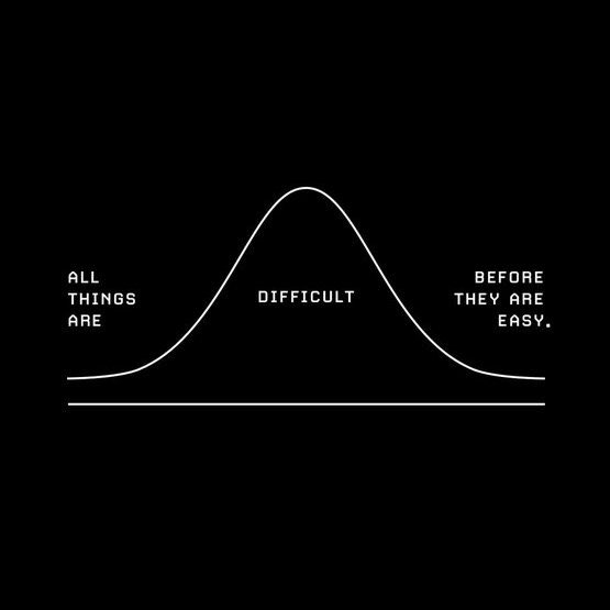 Rewiring your movement isn’t always smooth—it can feel slow, awkward, and frustrating at first. But once the pieces click, it starts to become effortless. The struggle is just part of the process.