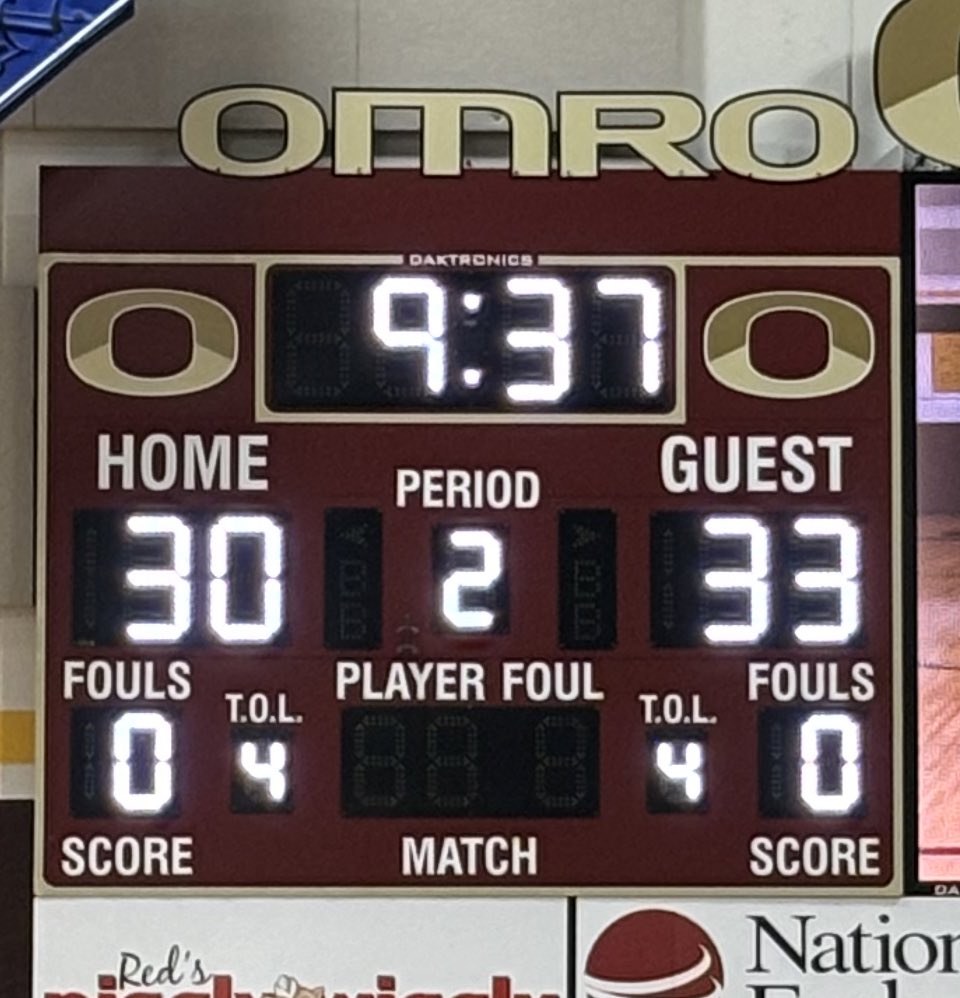 Halftime in Omro
•
Waupaca: 33
Omro: 30
•
Ethan Harms - 11
Austin Adamczak (<a href="/adam3zak/">Austin Adamczak</a>) - 10
Westen Lauritzen - 6
Kanye Bessman - 4
Aaron Wolff (<a href="/AWolfie21/">Aaron Wolff</a>) - 2
•
#wisbb