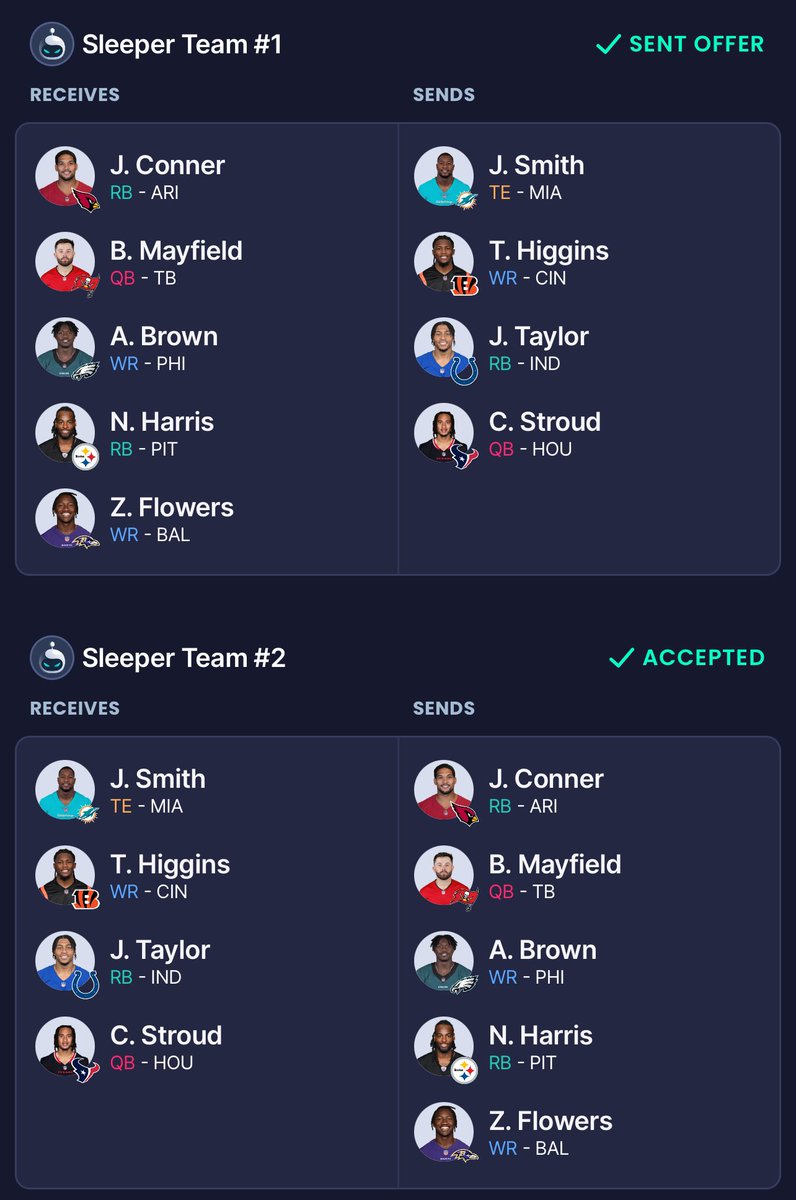 jordanmayberry2's tweet photo. @DynastyDadFF @FFDynastyGrill 12 team SF TEP

I’m contending and got Baker side https://t.co/Uaq4AJkj6X