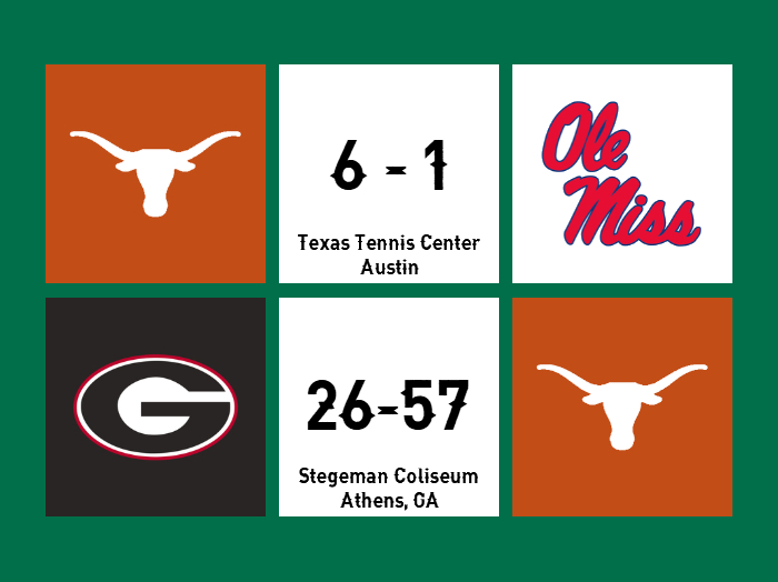 Austin Gameday (HIATUS, see pinned twt) tweet media