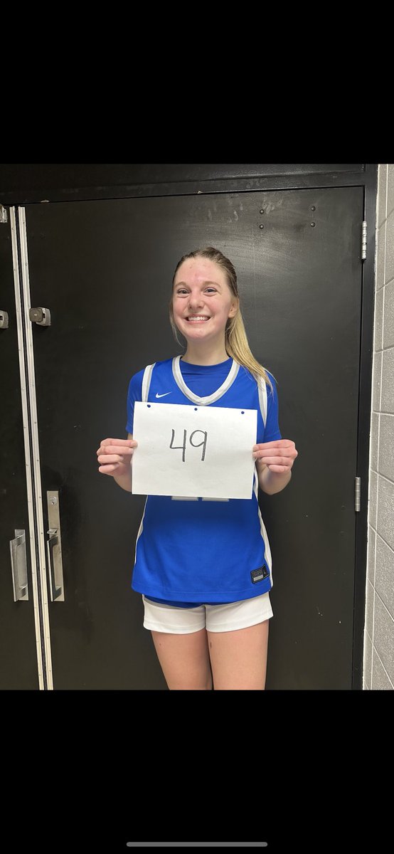 St. Marys Girls Basketball (@ladybearhoops1) on Twitter photo <a href="/HaydenHeim23/">Hayden Heim</a> eclipsed 1500 career points tonight in our win at Rossville! She also went over 900 career rebounds in our last game!
In our game tonight she broke her own school record of points in a game with 49! 👀
<a href="/sportsinkansas/">Sports in Kansas</a> <a href="/HaydenHeim23/">Hayden Heim</a> eclipsed 1500 career points tonight in our win at Rossville! She also went over 900 career rebounds in our last game!
In our game tonight she broke her own school record of points in a game with 49! 👀
<a href="/sportsinkansas/">Sports in Kansas</a>