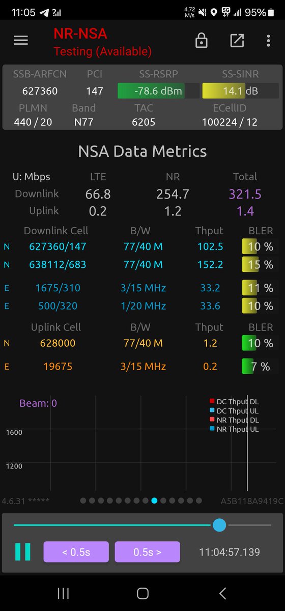 3-1_n77-n77 (40M+40M)掴めた！