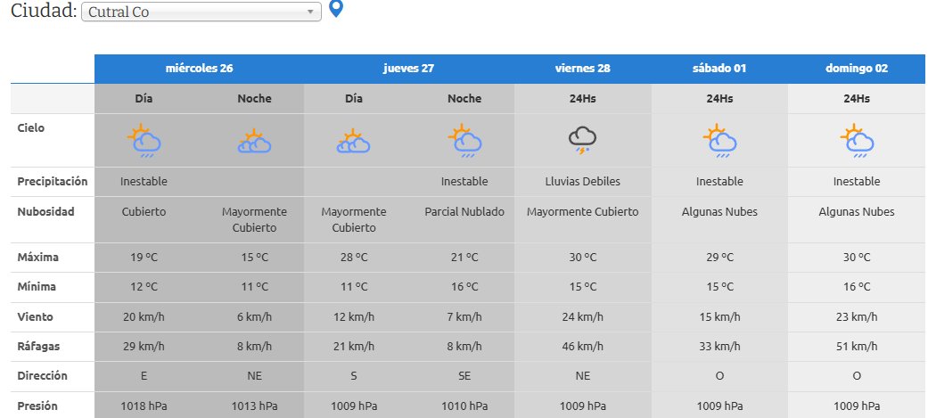 Imagen