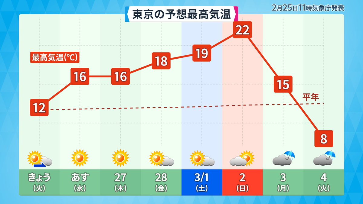 令和はとんでもないものを盗んでいきました　あなたの平穏です
