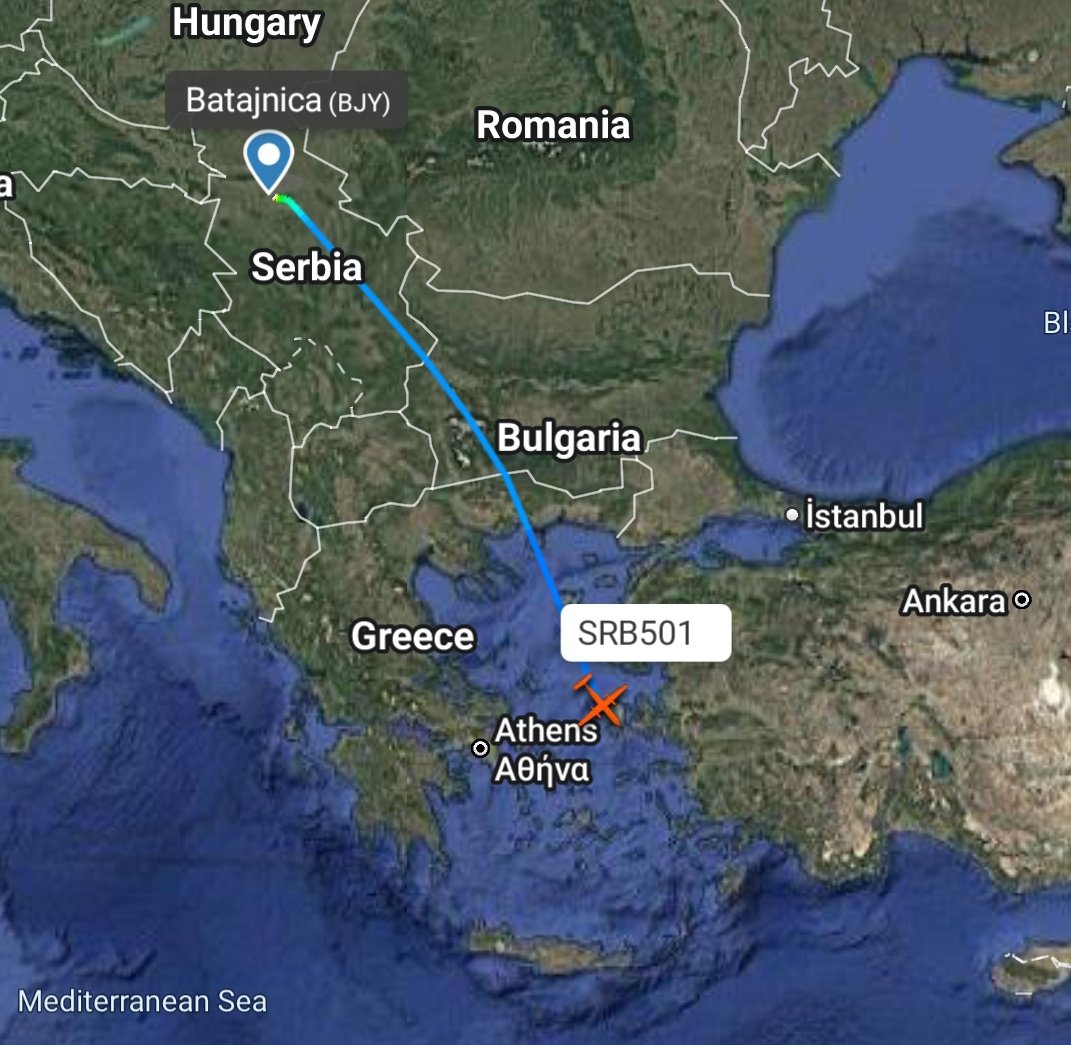 Luka | Дунав Intel tweet media