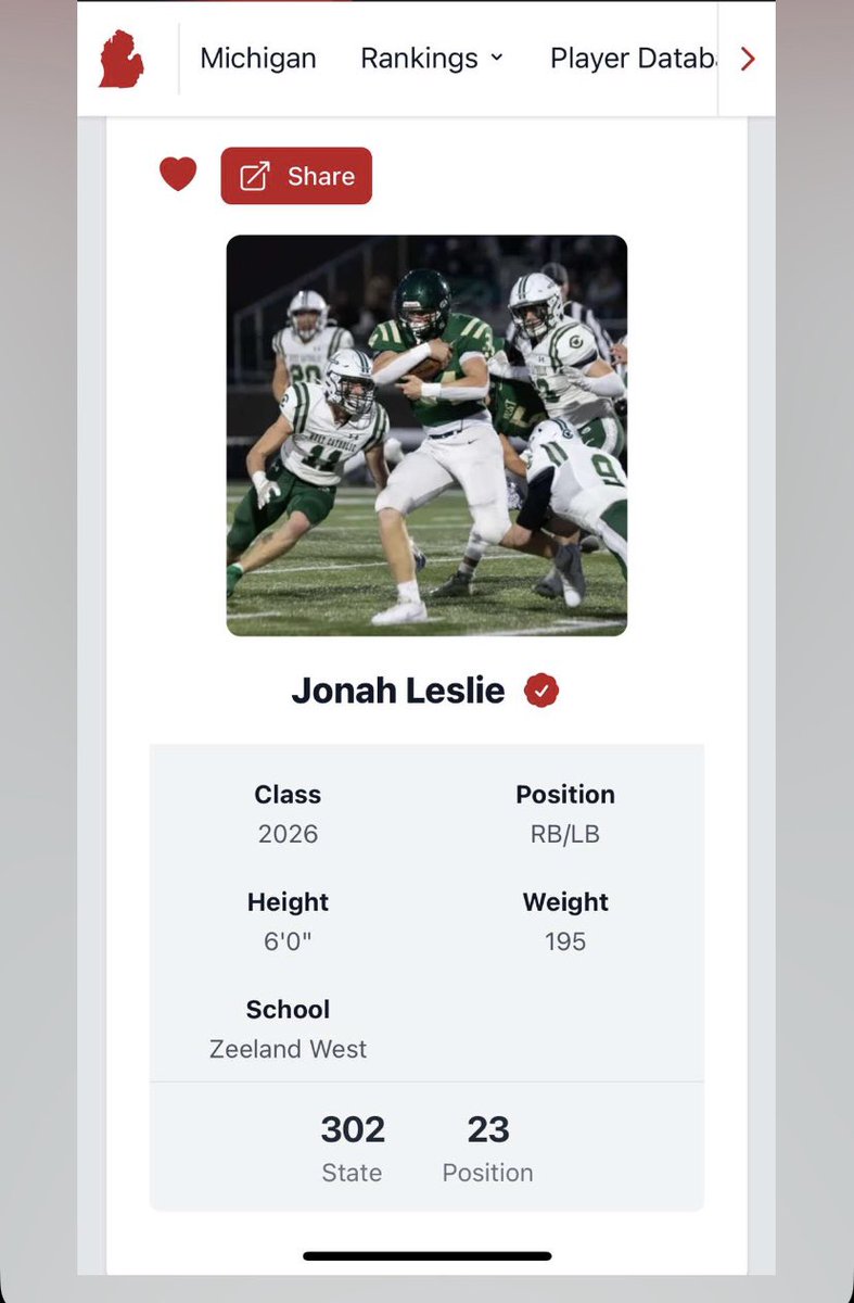 Jonah Leslie (@jonahleslie07) on Twitter photo Thankful to be listed as the 23rd best RB prospect in Michigan. Thank you <a href="/PrepRedzoneMI/">Prep Redzone Michigan</a> .
6’1 205 lbs 2026
<a href="/lenny_padilla/">Lenny Padilla</a> <a href="/PStuursm/">Peter Stuursma</a> <a href="/MIexposure/">Michigan exposure</a> <a href="/CoachBenDixon/">Ben Dixon</a> <a href="/GrantCaserta/">Grant Caserta</a> <a href="/CoachCouchAlma/">Jason Couch</a> <a href="/CoachP_Alma/">Jason Polmanteer</a> Thankful to be listed as the 23rd best RB prospect in Michigan. Thank you <a href="/PrepRedzoneMI/">Prep Redzone Michigan</a> .
6’1 205 lbs 2026
<a href="/lenny_padilla/">Lenny Padilla</a> <a href="/PStuursm/">Peter Stuursma</a> <a href="/MIexposure/">Michigan exposure</a> <a href="/CoachBenDixon/">Ben Dixon</a> <a href="/GrantCaserta/">Grant Caserta</a> <a href="/CoachCouchAlma/">Jason Couch</a> <a href="/CoachP_Alma/">Jason Polmanteer</a>