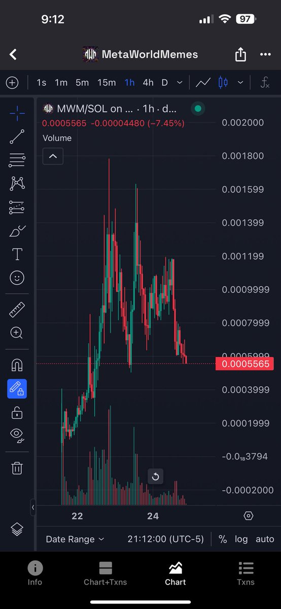 💎⚡¢®¥ptø ¥êêzü$⚡💎 tweet media