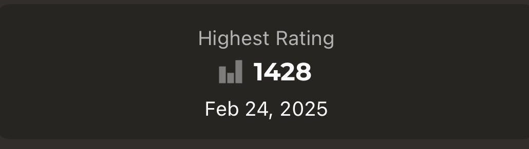 TheRealRamin's tweet photo. My highest @chesscom rating ever!🍾 https://t.co/YgDL9HNywd