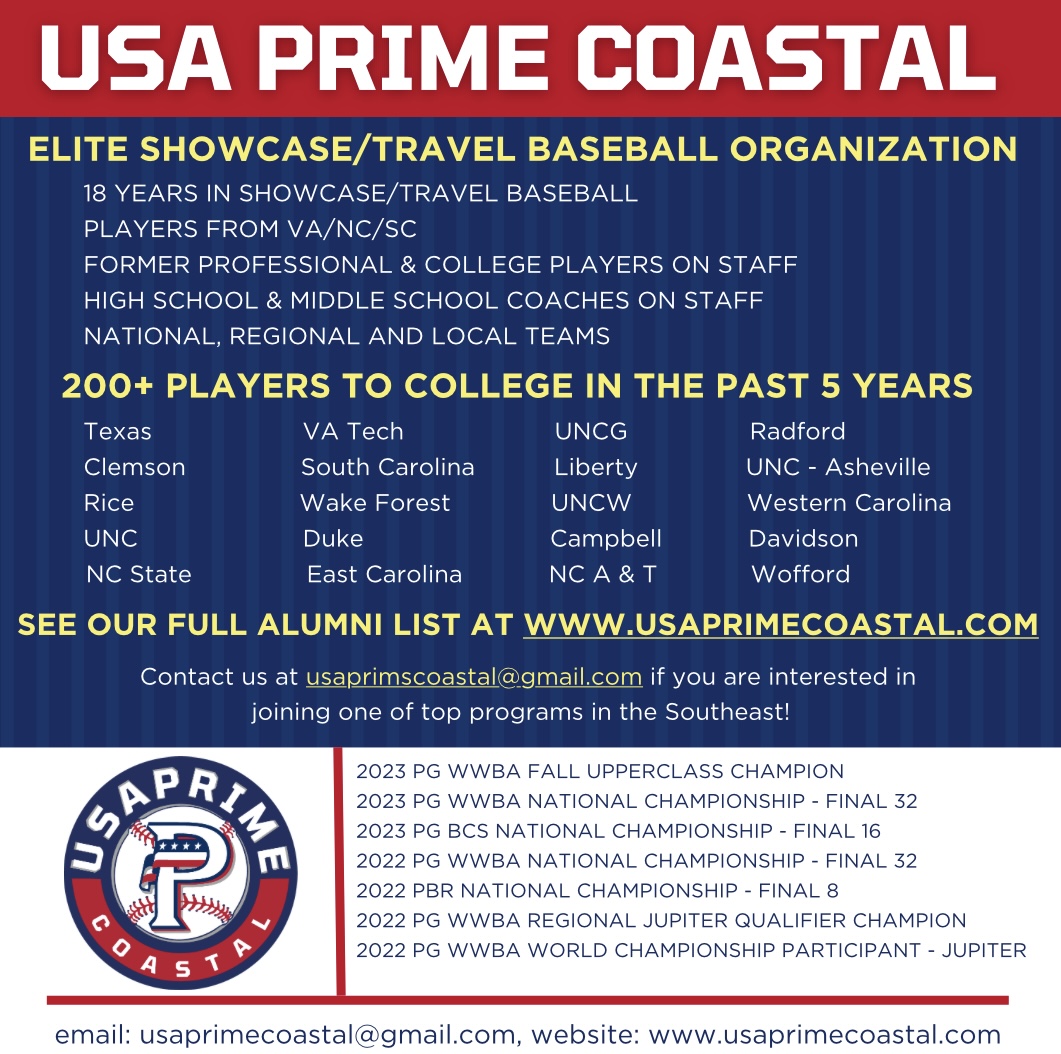 USA Prime Coastal (@usaprimecoastal) on Twitter photo @usaprimecoastal has a few open roster spots in ages 14U-17U throughout our affiliates. Contact us at usaprimecoastal@gmail.com if you are looking for a place to play this Summer. <a href="/PGSECCharlotte/">Perfect Game SEC Charlotte</a> <a href="/PG_VirginiaWV/">Perfect Game Virginia - West Virginia</a> @PGYouthCoastal <a href="/PrepBaseballNC/">Prep Baseball North Carolina</a> <a href="/PGTriangle/">Perfect Game SEC Triangle</a> <a href="/PrepBaseballVA/">Prep Baseball Virginia/DC</a> @usaprimecoastal has a few open roster spots in ages 14U-17U throughout our affiliates. Contact us at usaprimecoastal@gmail.com if you are looking for a place to play this Summer. <a href="/PGSECCharlotte/">Perfect Game SEC Charlotte</a> <a href="/PG_VirginiaWV/">Perfect Game Virginia - West Virginia</a> @PGYouthCoastal <a href="/PrepBaseballNC/">Prep Baseball North Carolina</a> <a href="/PGTriangle/">Perfect Game SEC Triangle</a> <a href="/PrepBaseballVA/">Prep Baseball Virginia/DC</a>