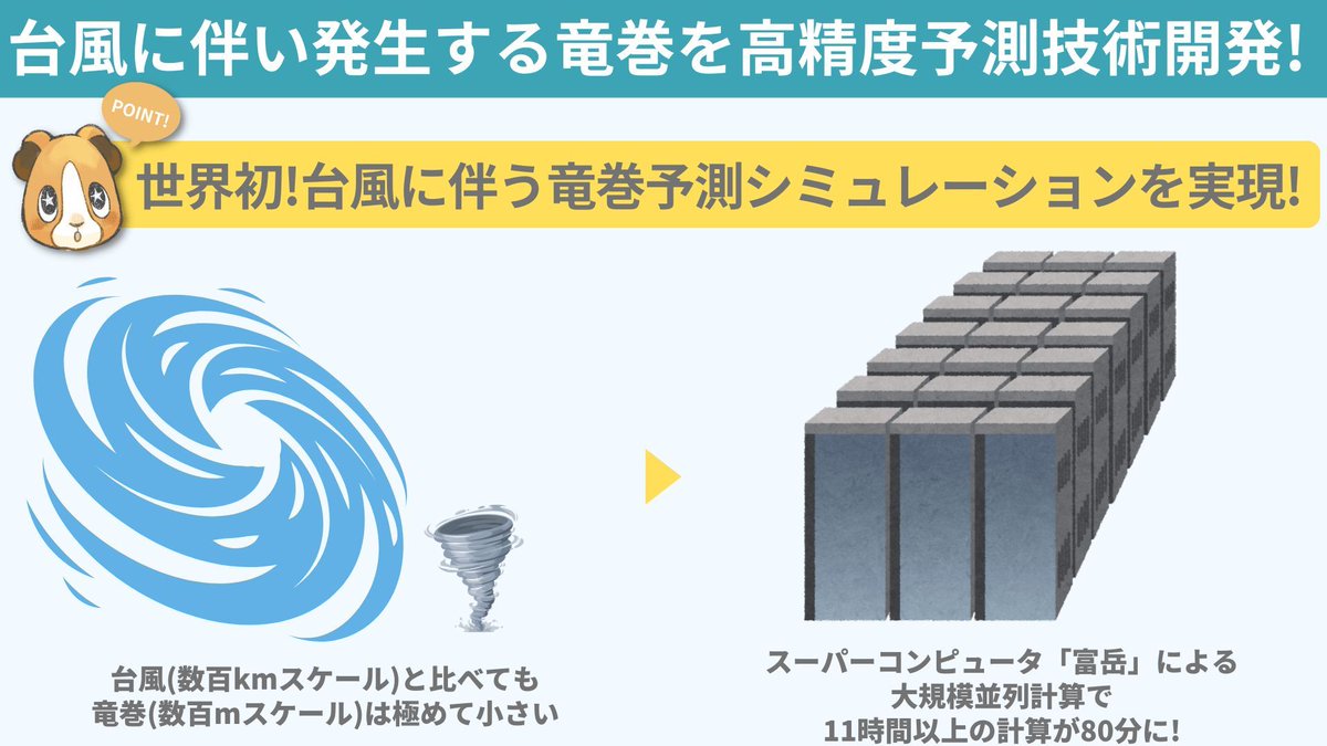 ちーがくん｜地学図解 on X: 