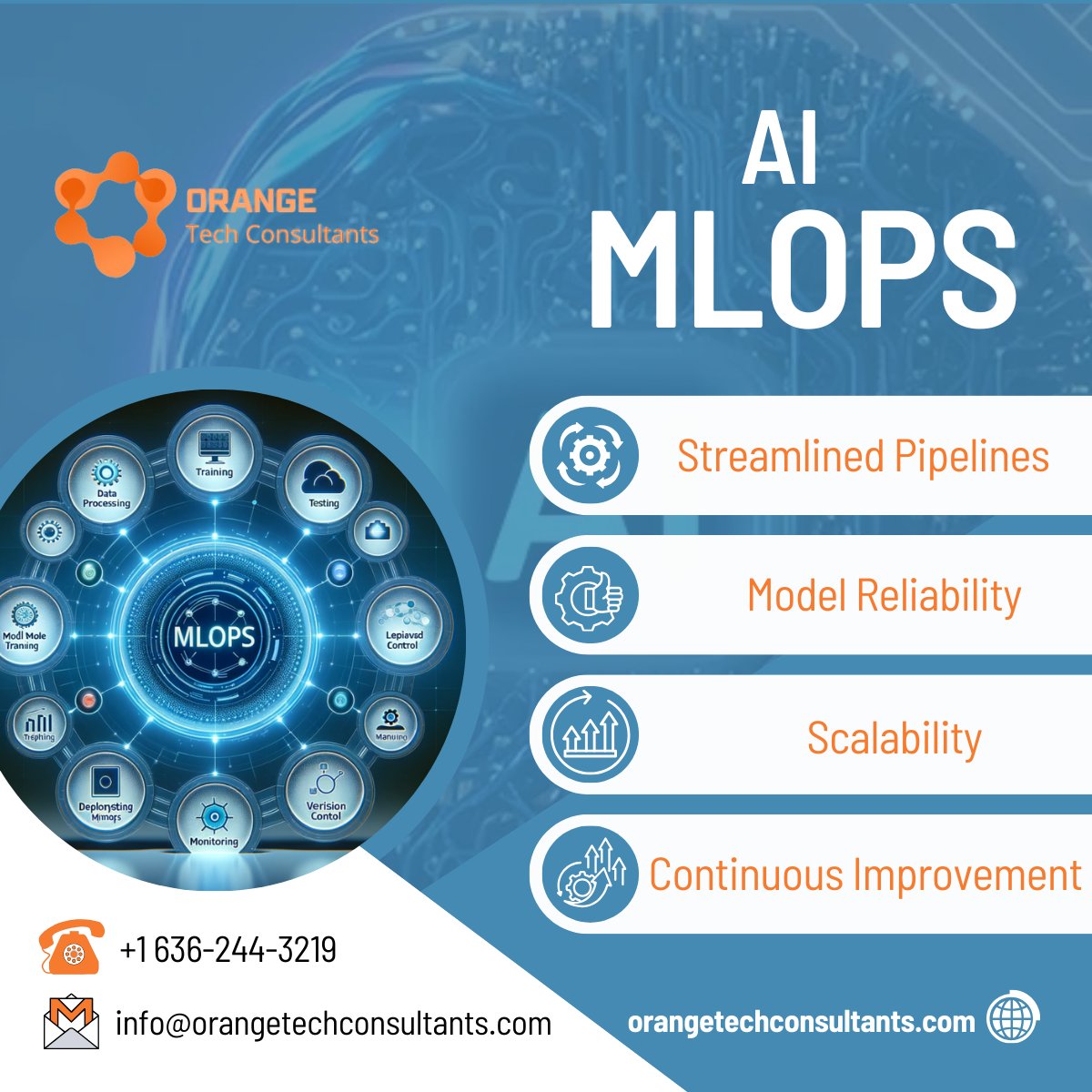 OTechConsults's tweet photo. The future of AI is not just building models—it is making them scalable, efficient, and reliable! At Orange Tech Consultants, we practice MLOps to help businesses streamline their AI workflows.💡
#AI #MLOps #MachineLearning #Automation #CloudComputing #OrangeTech #AIForBusiness https://t.co/cERkj3H7CK