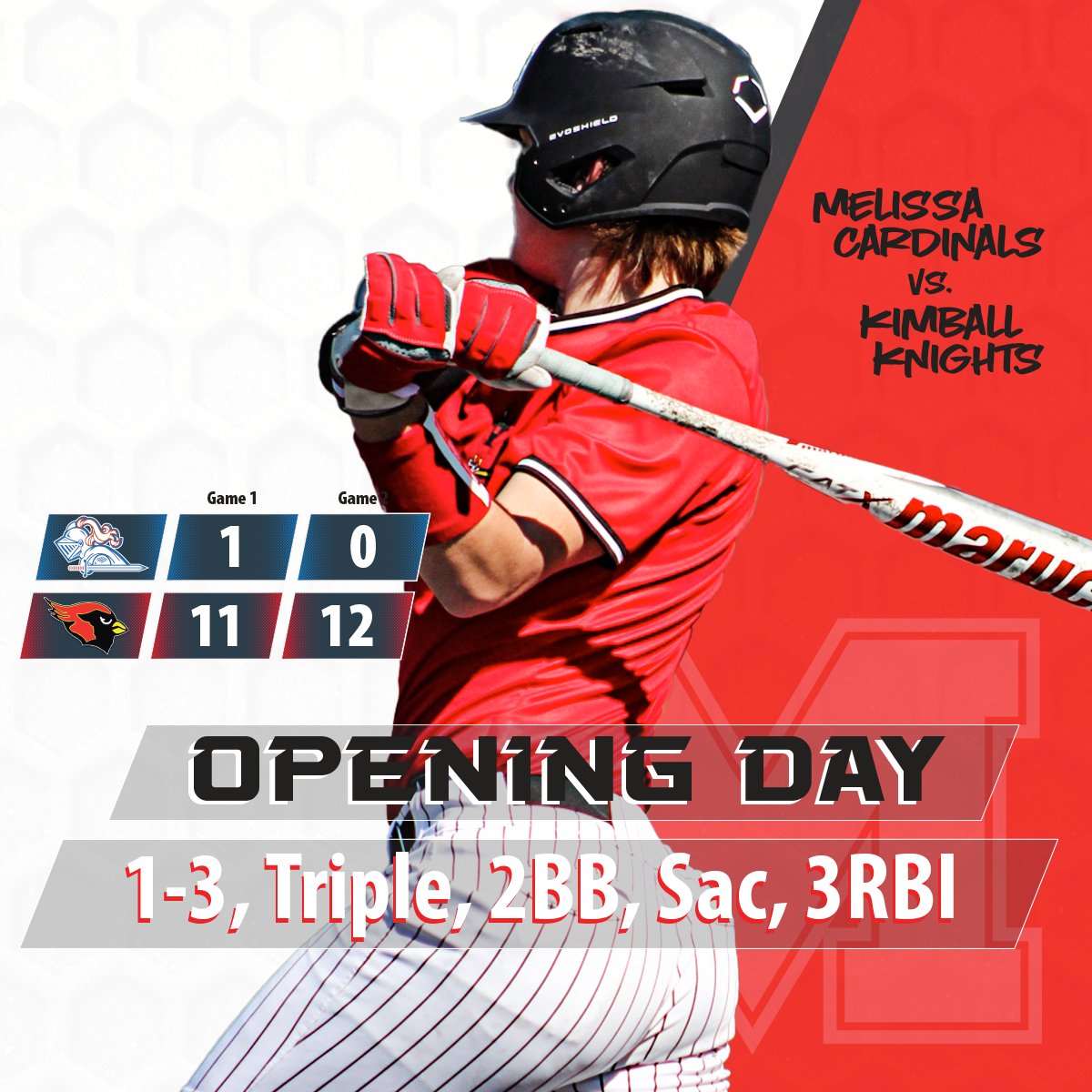 RhettWaite's tweet photo. Had an awesome time in my first Varsity games this weekend! Glad we got two wins on Opening Day. Grateful for the opportunity and pumped about the strong performance. Big things ahead! Go Cards!

@MelissaBaseball @UnitedBC_USA https://t.co/6ocronzU5W