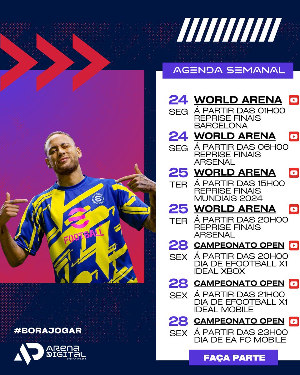 Arena Digital Brasil tweet media