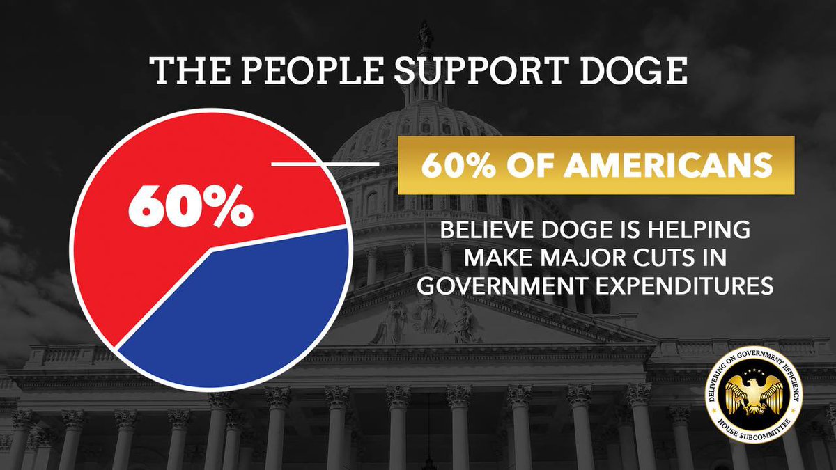 DOGE Subcommittee tweet media