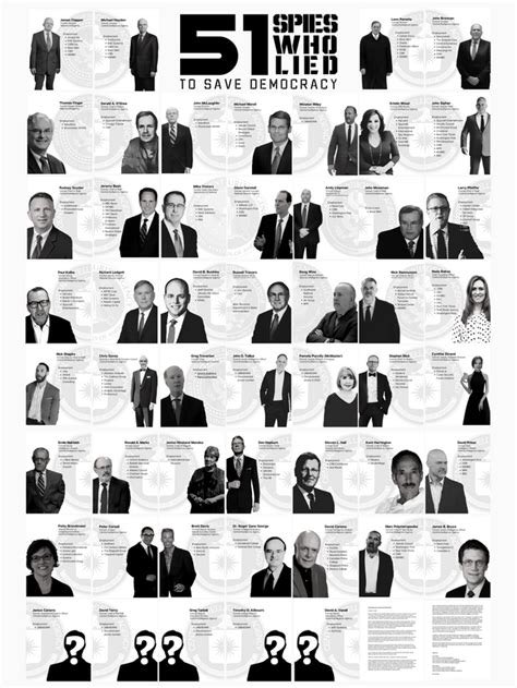 cryptopunkyard's tweet photo. A list for the history of the steal. 

1 Mike Hayden, former CIA director, now analyst for CNN

2 Jim Clapper, former director of national intelligence, now CNN pundit

3 Leon Panetta, former CIA director and defense secretary

4 John Brennan, former CIA director, now analyst for NBC and MSNBC

5 Thomas Fingar, former National Intelligence Council chair, now teaches at Stanford University

6 Rick Ledgett, former National Security Agency deputy director, now a director at M&T Bank

7 John McLaughlin, former CIA acting director, now teaches at Johns Hopkins University

8 Michael Morell, former CIA acting director, now at George Mason University

9 Mike Vickers, former defense undersecretary for intelligence, now on board of BAE Systems

10 Doug Wise, former Defense Intelligence Agency deputy director, teaches at University of New Mexico

11 Nick Rasmussen, former National Counterterrorism Center director, now executive director, Global Internet Forum to Counter Terrorism

12 Russ Travers, former National Counterterrorism Center acting director

13 Andy Liepman, former National Counterterrorism Center deputy director

14 John Moseman, former CIA chief of staff

15 Larry Pfeiffer, former CIA chief of staff, now senior advisor to The Chertoff Group

16 Jeremy Bash, former CIA chief of staff, now analyst for NBC and MSNBC

17 Rodney Snyder, former CIA chief of staff

18 Glenn Gerstell, former National Security Agency general counsel

19 David Priess, former CIA analyst and manager

20 Pam Purcilly, former CIA deputy director of analysis

21 Marc Polymeropoulos, former CIA senior operations officer

22 Chris Savos, former CIA senior operations officer

23 John Tullius, former CIA senior intelligence officer

24 David A. Vanell, former CIA senior operations officer

25 Kristin Wood, former CIA senior intelligence officer, now non-resident fellow, Harvard

26 David Buckley, former CIA inspector general

27 Nada Bakos, former CIA analyst and targeting officer, now senior fellow, Foreign Policy Research Institute

28 Patty Brandmaier, former CIA senior intelligence officer

29 James B. Bruce, former CIA senior intelligence office

30 David Cariens, former CIA intelligence analyst

31 Janice Cariens, former CIA operational support officer

32 Paul Kolbe, former CIA senior operations officer

33 Peter Corsell, former CIA analyst

34 Brett Davis, former CIA senior intelligence officer

35 Roger Zane George, former national intelligence officer

36 Steven L. Hall, former CIA senior intelligence officer

37 Kent Harrington, former national intelligence officer

38 Don Hepburn, former national security executive, now president of Boanerges Solutions LLC

39 Timothy D. Kilbourn, former dean of CIA’s Kent School of Intelligence Analysis

40 Ron Marks, former CIA officer

41 Jonna Hiestand Mendez, former CIA technical operations officer, now on board of the International Spy Museum

42 Emile Nakhleh, former director of CIA’s Political Islam Strategic Analysis Program, now at University of New Mexico

43 Gerald A. O’Shea, former CIA senior operations officer

44 Nick Shapiro, former CIA deputy chief of staff and senior adviser to the director

45 John Sipher, former CIA senior operations officer

46 Stephen Slick, former National Security Council senior director for intelligence programs

47 Cynthia Strand, former CIA deputy assistant director for global issues

48 Greg Tarbell, former CIA deputy executive director

49 David Terry, former National Intelligence Collection Board chairman

50 Greg Treverton, former National Intelligence Council chair, now senior adviser at the Center for Strategic and International Studies

51 Winston Wiley, former CIA director of analysis