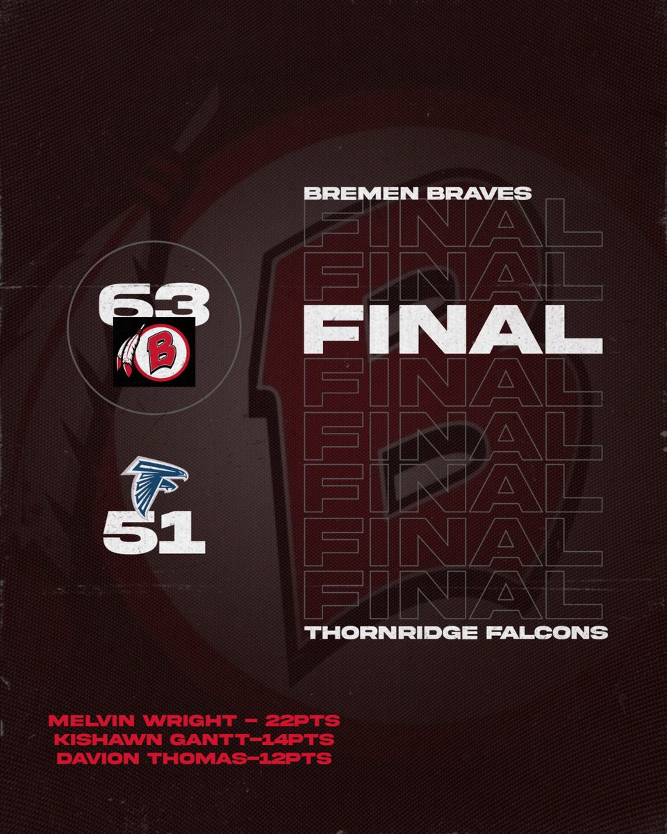 BremenBoysBasketball (@braves_varsity) on Twitter photo Relentless defensive effort tonight to pull out the tough win! Braves were led by Melvin Wright 22PTS, Kishawn Gantt <a href="/b6_b4ckzz/">Kishawn“BabyG”Gantt</a> 14PTS & Davion Thomas <a href="/davion_thomas11/">Davion Thomas</a> 12PTS
#GoBraves #TheStandardIsTheStandard 🔴⚪️ Relentless defensive effort tonight to pull out the tough win! Braves were led by Melvin Wright 22PTS, Kishawn Gantt <a href="/b6_b4ckzz/">Kishawn“BabyG”Gantt</a> 14PTS & Davion Thomas <a href="/davion_thomas11/">Davion Thomas</a> 12PTS
#GoBraves #TheStandardIsTheStandard 🔴⚪️