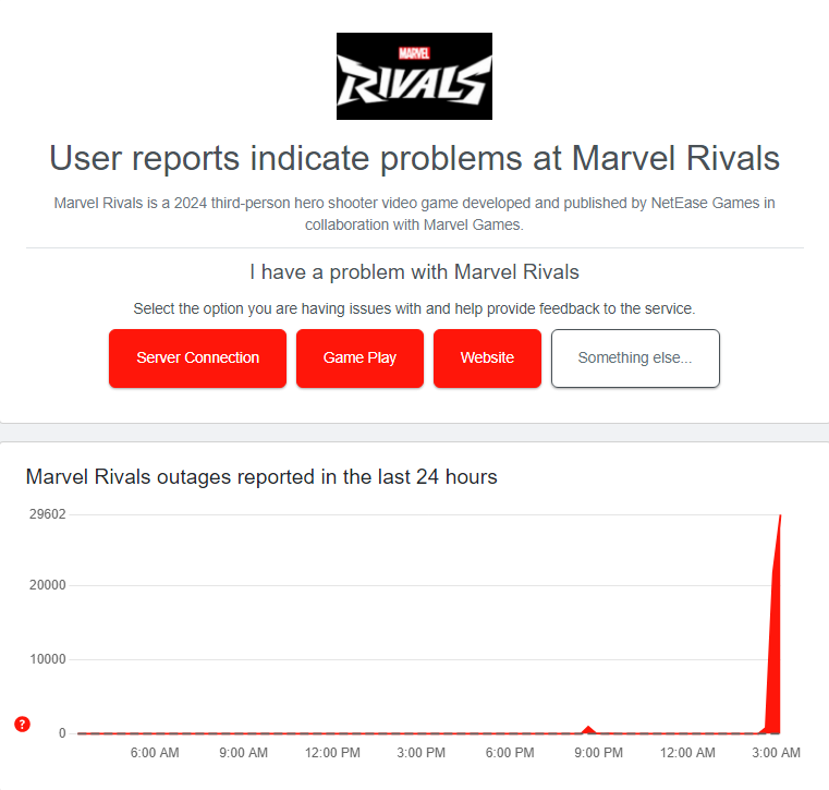 patricksInparis's tweet photo. 🥲 it's not looking good is this the end for marvel rivals? https://t.co/rvNLkG262c