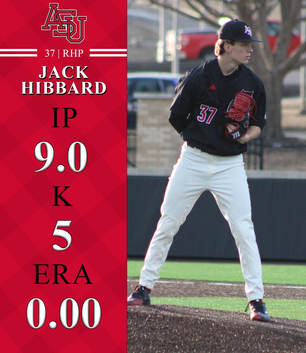 Arkansas State Red Wolves Baseball (@astatebaseball) on Twitter photo Jack Hibbard delivers the first complete shutout by a Red Wolf since 2014!  
#WolvesUp๐บ Jack Hibbard delivers the first complete shutout by a Red Wolf since 2014!  
#WolvesUp๐บ
