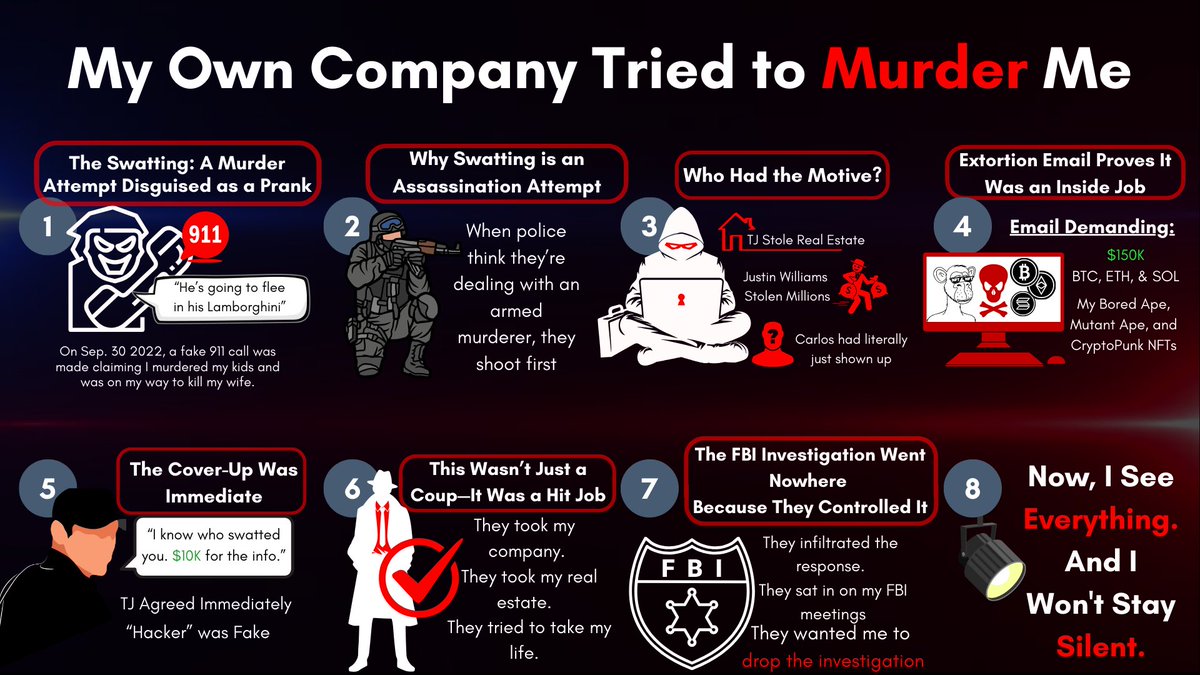 When will <a href="/HitNetwork_/">HIT Network</a> face a single consequence?