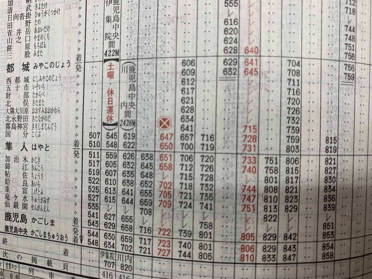 JR時刻表 2025年3月号を買いました。 仙巌園、竜ケ水の2駅を通過する
