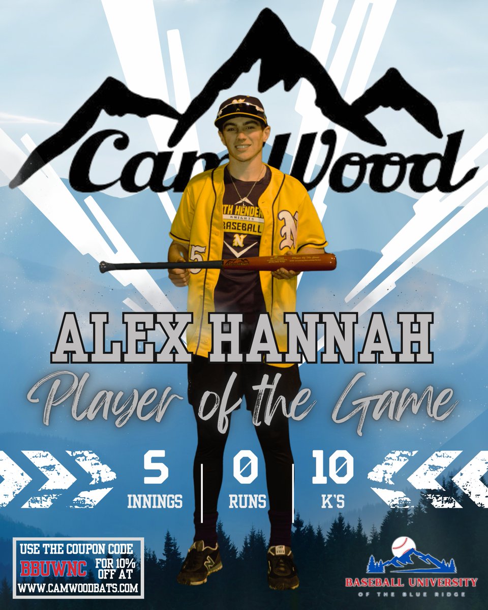 Baseball University of the Blue Ridge (@bbuniversitywnc) on Twitter photo First <a href="/CamWoodBats/">CamWood Bats</a> Player of the Game of the 2025 Season is <a href="/alex_hannah15/">Alex Hannah</a> of <a href="/NHHS_Baseball_/">NHHS Baseball</a>
Alex pitched 5 IP of Scoreless Relief to earn the W over <a href="/BaseballRSC/">RS Central Baseball</a> tonight, 3-1. He collected 10 Ks while only giving up 2 H & 1 BB. He also scored the go ahead run when his younger First <a href="/CamWoodBats/">CamWood Bats</a> Player of the Game of the 2025 Season is <a href="/alex_hannah15/">Alex Hannah</a> of <a href="/NHHS_Baseball_/">NHHS Baseball</a>
Alex pitched 5 IP of Scoreless Relief to earn the W over <a href="/BaseballRSC/">RS Central Baseball</a> tonight, 3-1. He collected 10 Ks while only giving up 2 H & 1 BB. He also scored the go ahead run when his younger