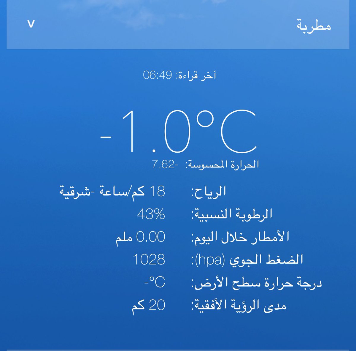 درجة الحراة في مطربه