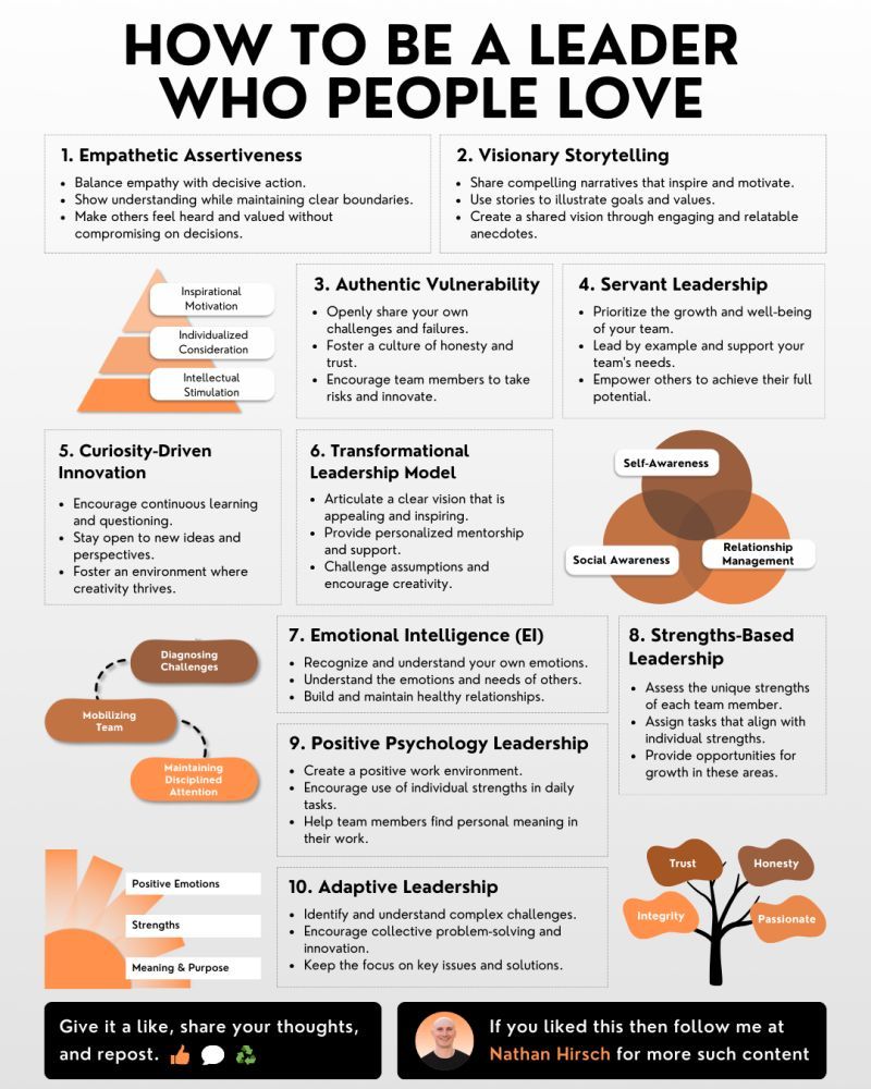 How to be a leader who people love