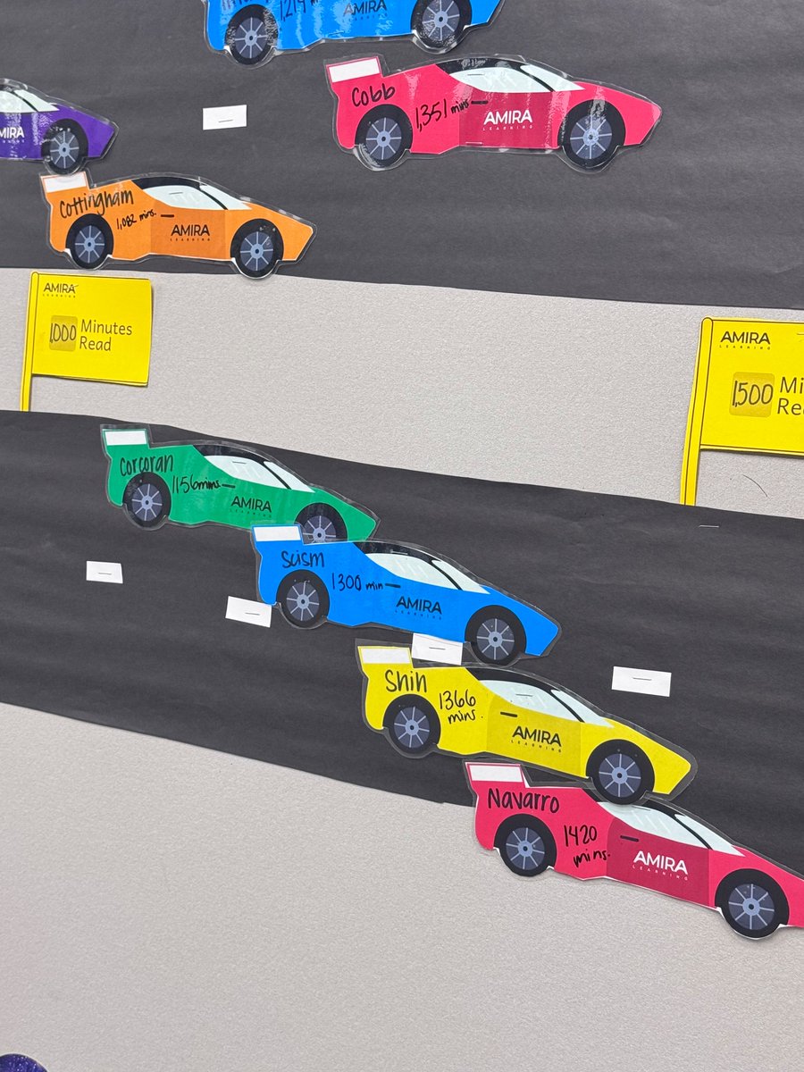 Brandi Mendoza (@msmendozacrew) on Twitter photo We are racing our way to the top today in <a href="/BangElementary/">Bang Elementary</a> 2nd grade! Can’t wait to see who our Amira champions will be! <a href="/CFISD_ELAR2_5/">CFISD ELAR 2-5</a> 🚗 We are racing our way to the top today in <a href="/BangElementary/">Bang Elementary</a> 2nd grade! Can’t wait to see who our Amira champions will be! <a href="/CFISD_ELAR2_5/">CFISD ELAR 2-5</a> 🚗