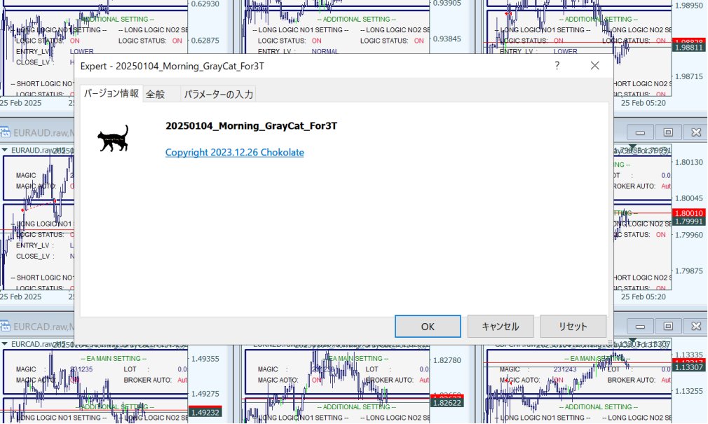 ChoKoゴリラ🦍 tweet media