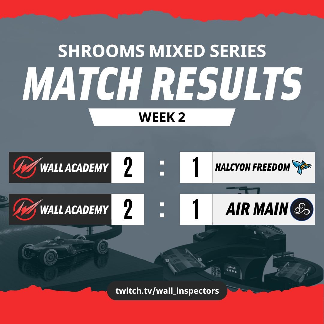 Wall Inspectors tweet media