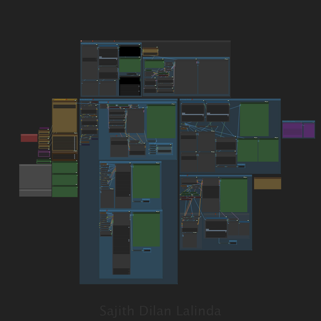 Sajith_DL's tweet photo. Been working on something new! A custom workflow that generates unique outfit designs. From traditional styles to modern wear, the results are amazing!

Check out some of them. Let me know what you think!

#Fashion #Design #CustomClothing #AIStyle #CreativeTech https://t.co/F1lCUWVhy4