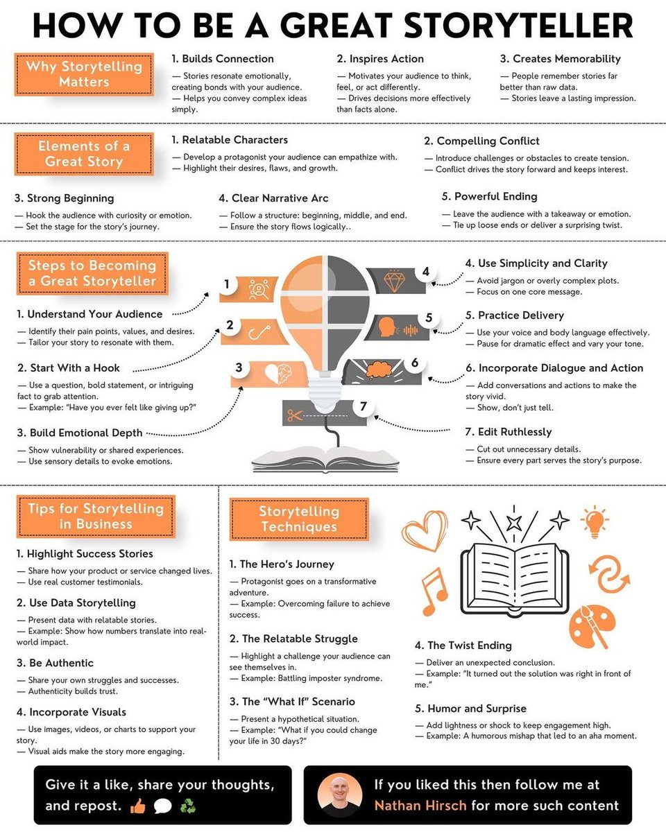 How to be a great storyteller