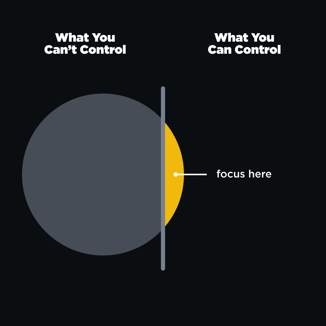 binance's tweet photo. Control your vibes, not the chaos. https://t.co/ihxXHppRoU