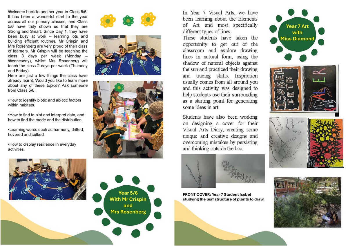 Menindee C. School tweet media