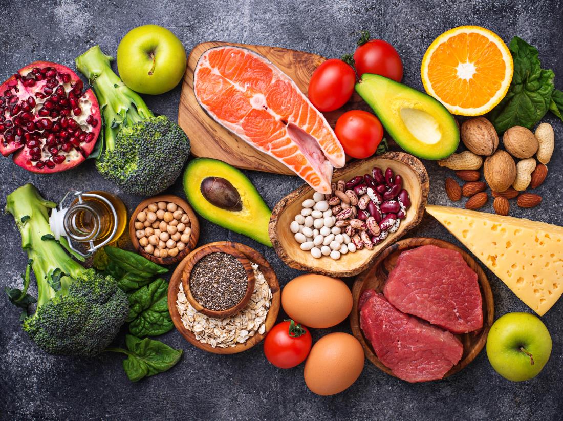 Chelito300's tweet photo. la alimentación saludable es aquella que proporciona los nutrientes que el cuerpo necesita para mantener el buen funcionamiento del organismo, conservar o restablecer la salud, minimizar el riesgo de enfermedades, garantizar la reproducción, gestación,etc.
#rrubis #bca https://t.co/NU0X4jUgM7