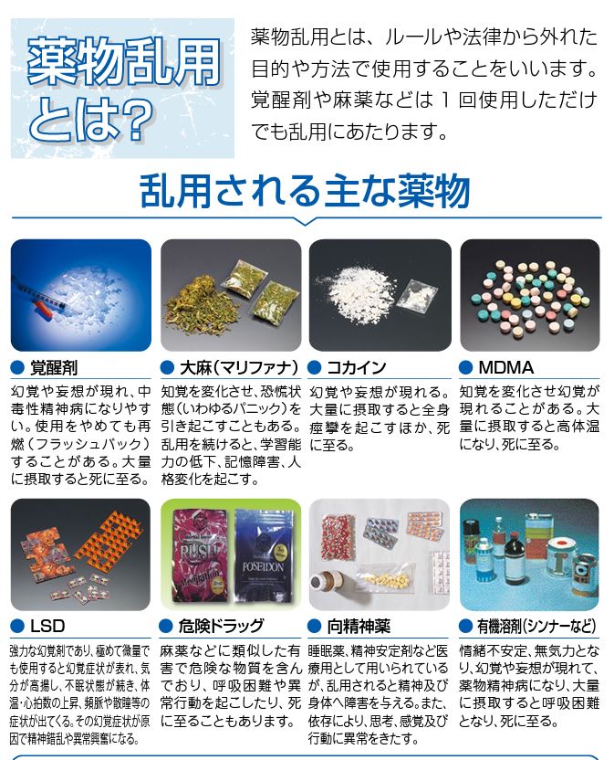 yakubutsumhlw's tweet photo. 覚醒剤や麻薬、大麻、危険ドラッグなどの薬物の乱用は、あなたの健康やあなたの周りの人々に計り知れない悪影響をもたらします。たとえ1回だけでも「乱用」です。絶対に使わないでください。
#覚醒剤 #大麻 #麻薬 #マリファナ #MDMA #シンナー #LSD #1SLSD #コカイン #アイス #氷 #野菜 #罰 #チャリ #THCA #CBD #CRD #リキッド #ハーブ #危険ドラッグ #タバコ #有機溶剤 #合法 #厚生労働省 #手押し