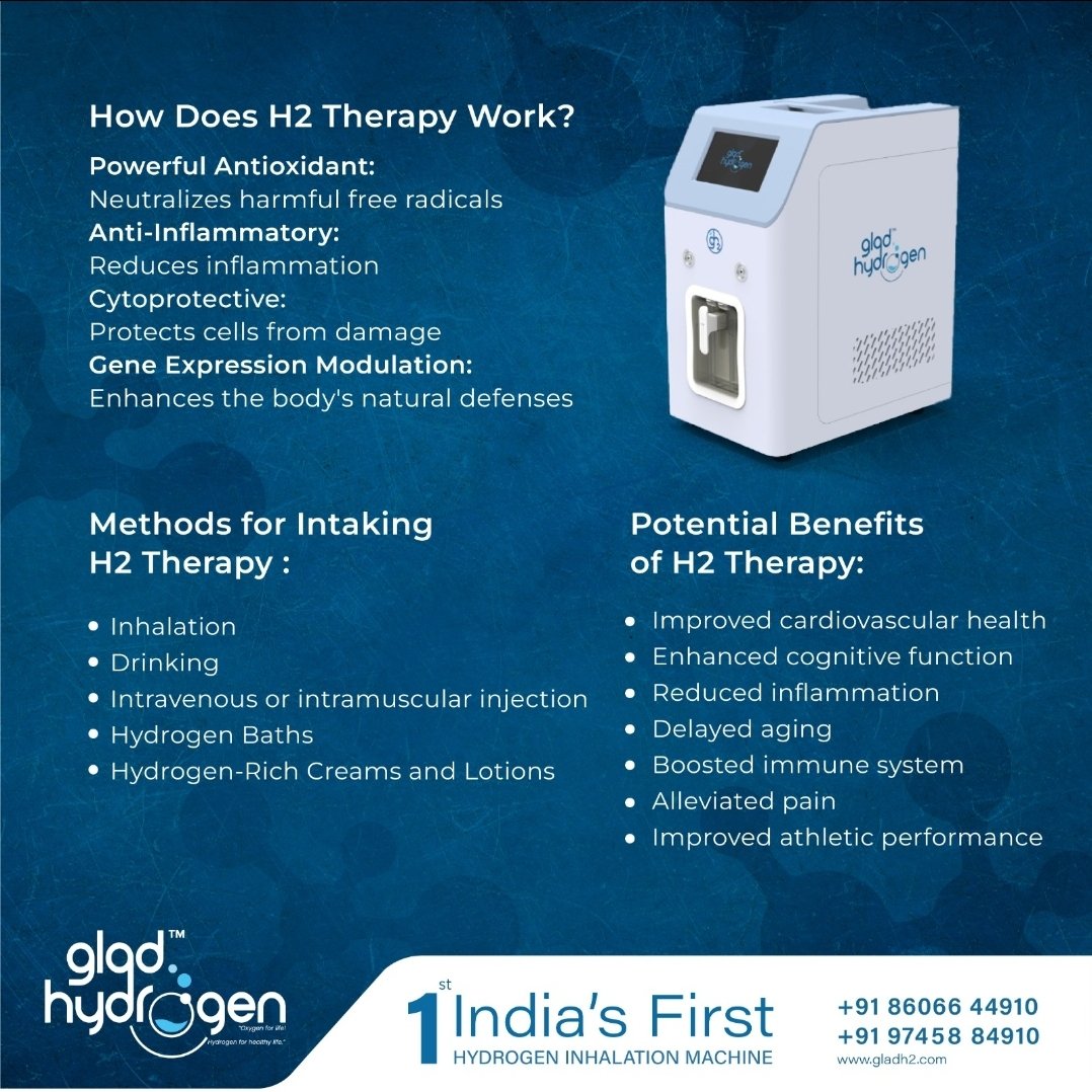 Potential benefits of Molecular Hydrogen Therapy in Human Body .