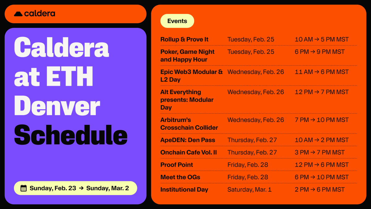 Calderaxyz's tweet photo. We've got a jam-packed event schedule at ETH Denver.

Find team Caldera speaking at the following events https://t.co/KfAqkJzzWt