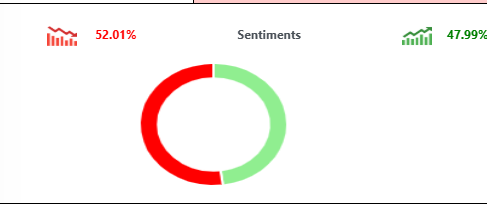 GeniAnalysis's tweet photo. https://t.co/wJeSanDYX0 https://t.co/WjTW1XrIjF