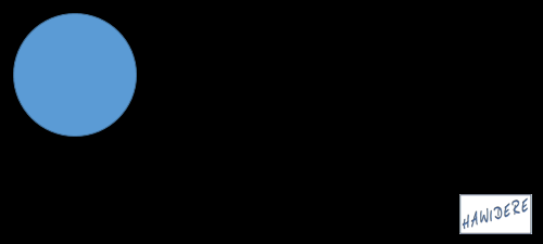 Wir machen blau - mailchi.mp/47a2224a2213/s…