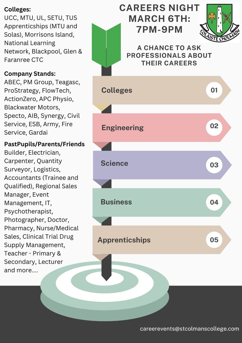 St. Colman’s College, Fermoy (@colmanscollege) on Twitter photo 