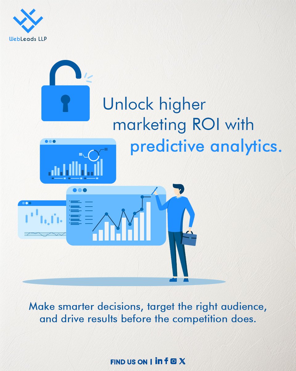 WebLeads LLP | 360* Digital Marketing Firm tweet media