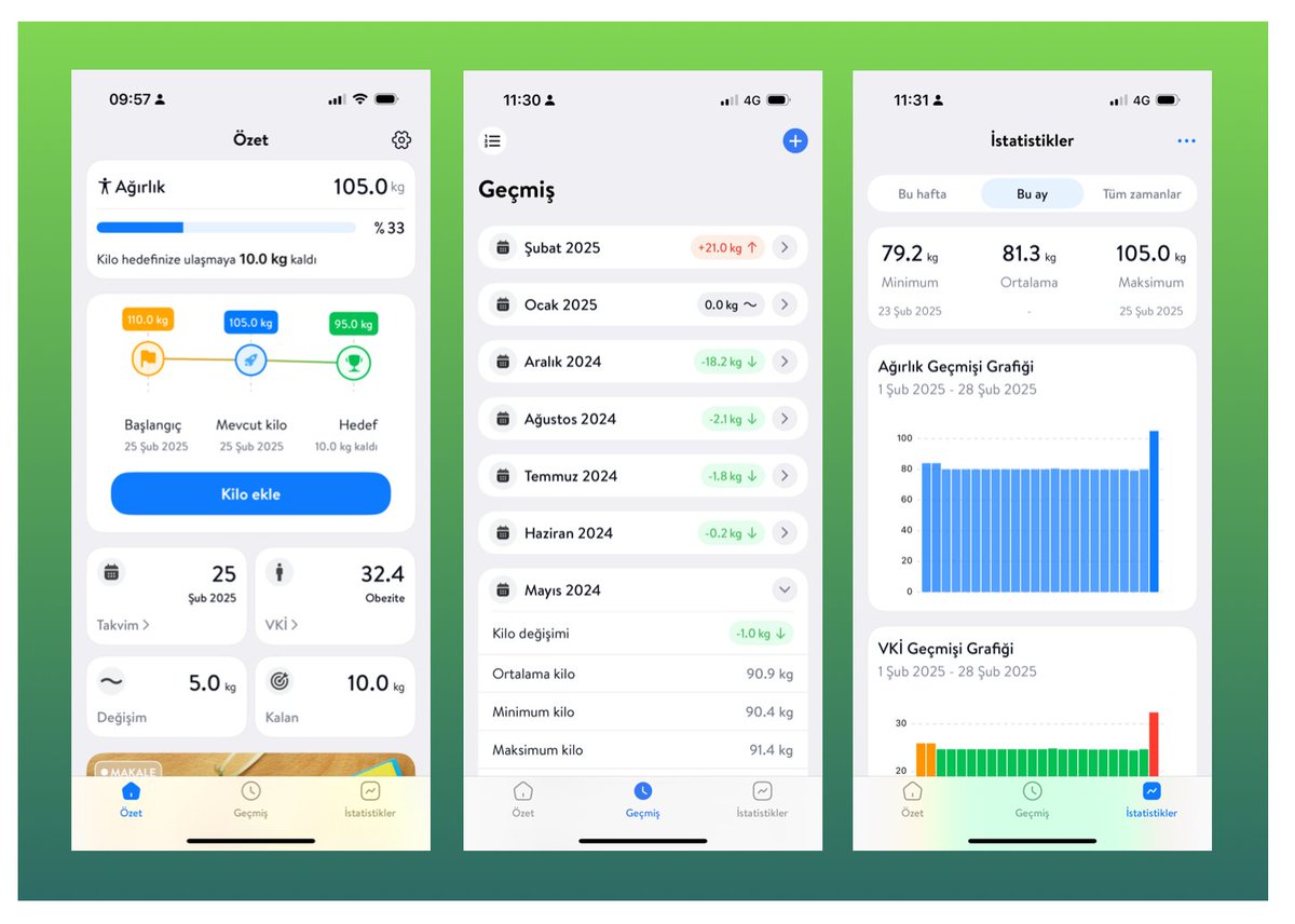 AppStore'un en iyi kilo takip uygulaması olma yolunda 🙌🏻