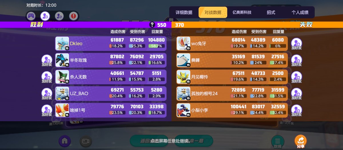 Aquele momento que você percebe que na versão chinês do unite até o tank vira suporte de cura kkkk