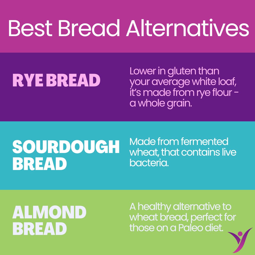 Our allergy and intolerance tests can help you identify food sensitivities and allergens to improve your health. To learn more, please visit our website at everytest.co.uk/product-catego… #Wheat #WheatAllergy #AllergyTesting