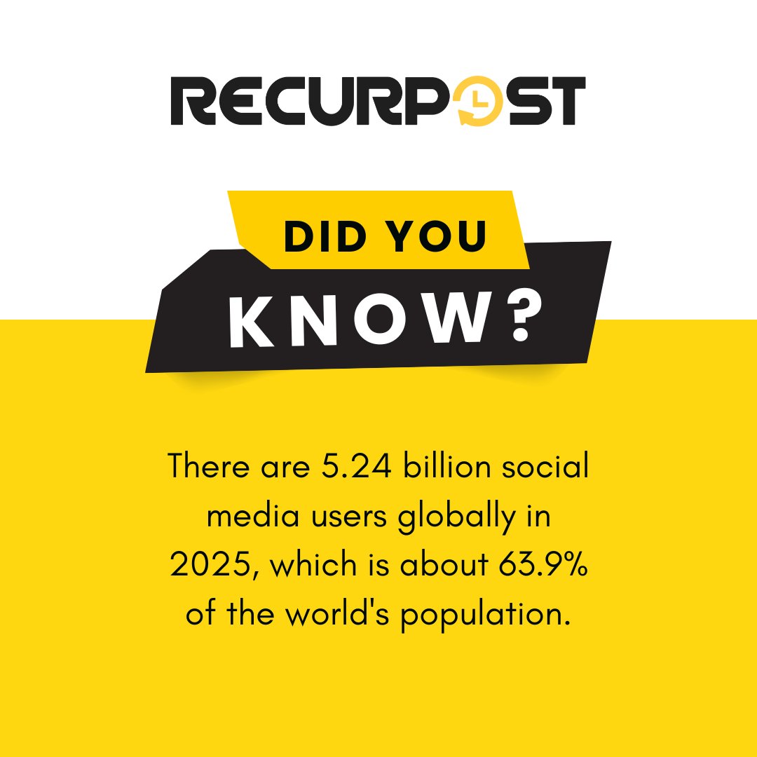recurpost's tweet image. Insight of the day! A valuable fact to consider.

#recurpost #socialmedia #instagram  #digitalmedia #digital #blogging #social #Marketing  #digitalmarketing #tips #facts