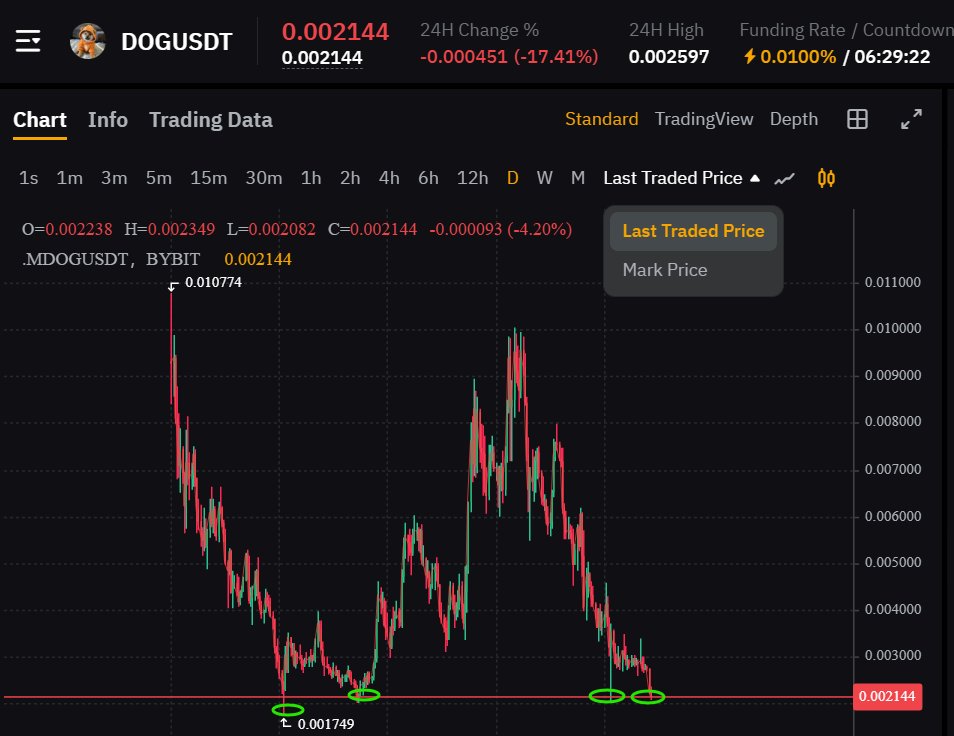 Giovapapa tweet media