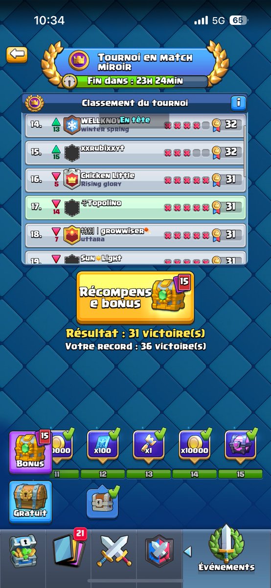 topolinocr's tweet image. Je fais combien à votre avis?