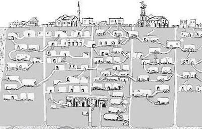 Ciudad subterránea de Derinkuyu (Turquía)